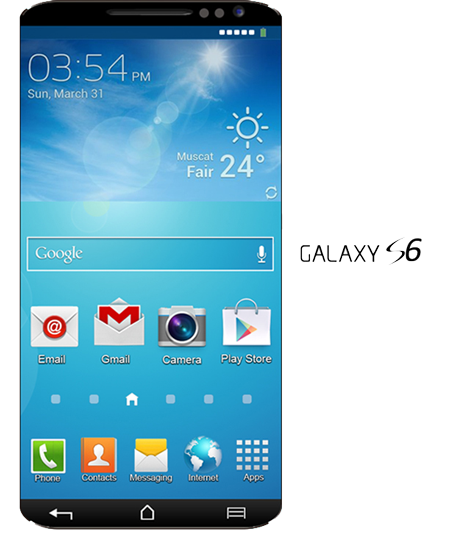 Galaxy S6 display 