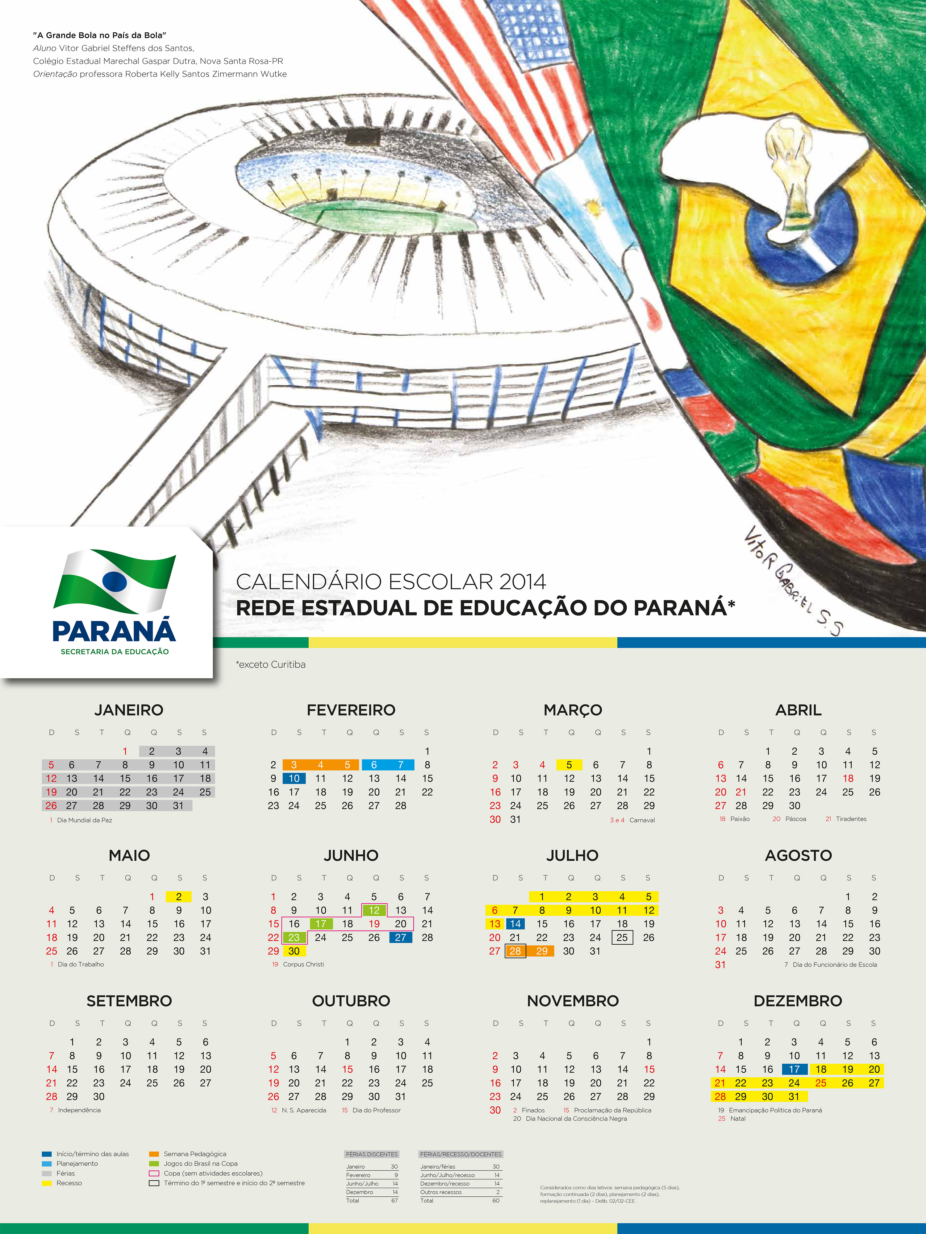 Calendário da Copa 2014 Estadio