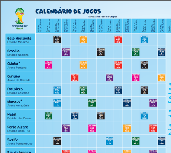 Calendário da Copa 2014 Jogos