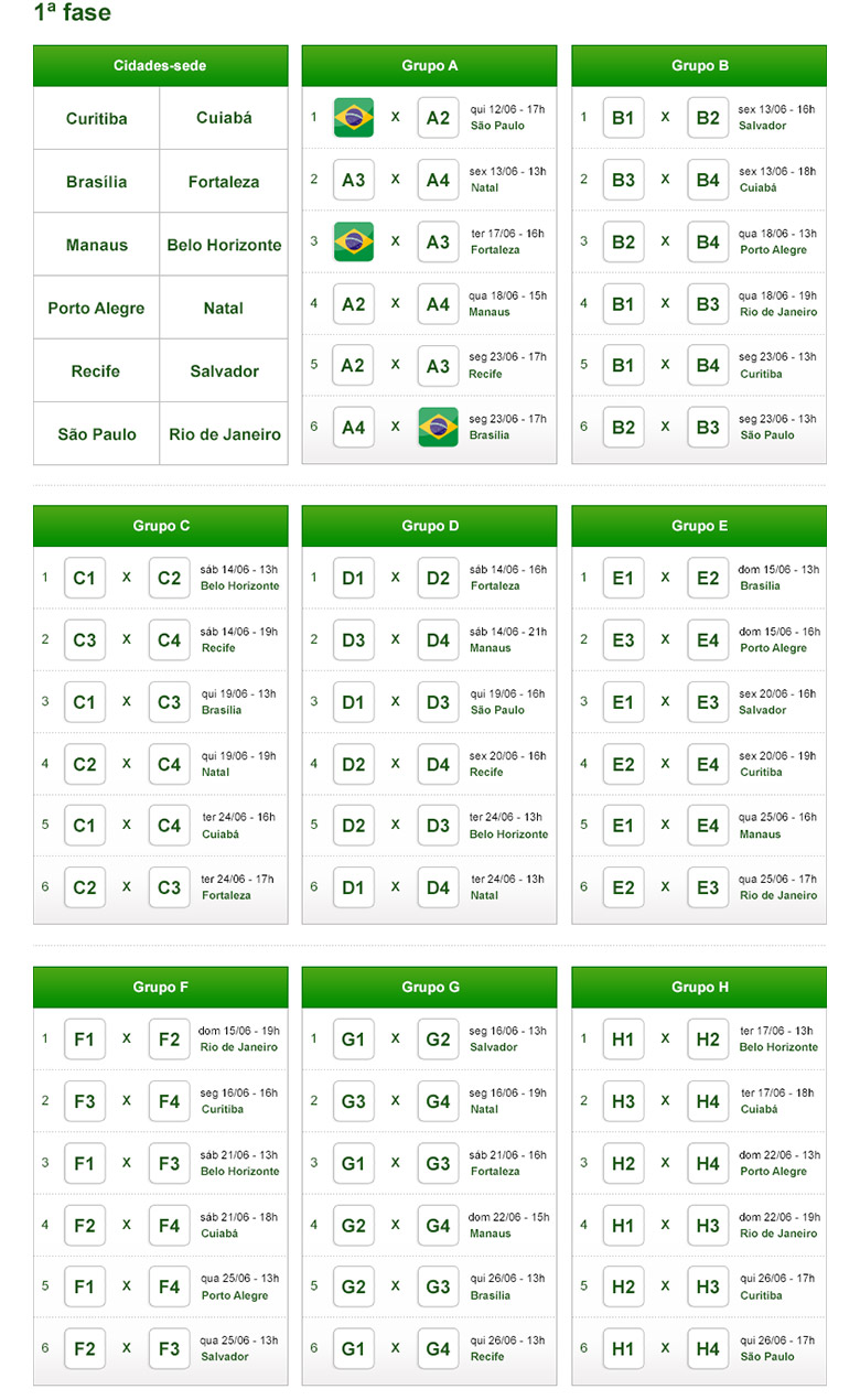 Calendário da Copa 2014 tabela