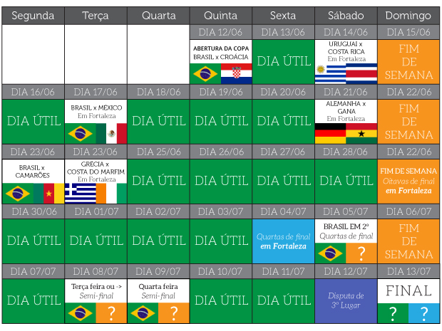 Calendário da Copa Mês completo