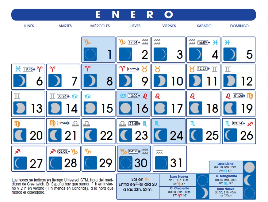 Calendário Lunar 2014 Janeiro