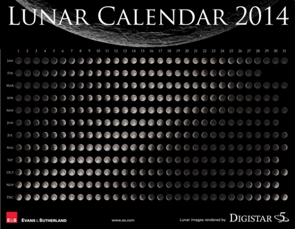 Calendário Lunar 2014 Real