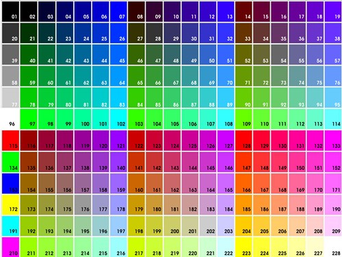 Catálogo de cores tintas suvinil 2015 Vários tons